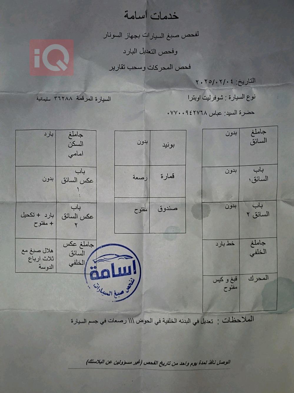 شێڤرۆلێت ئۆپترا